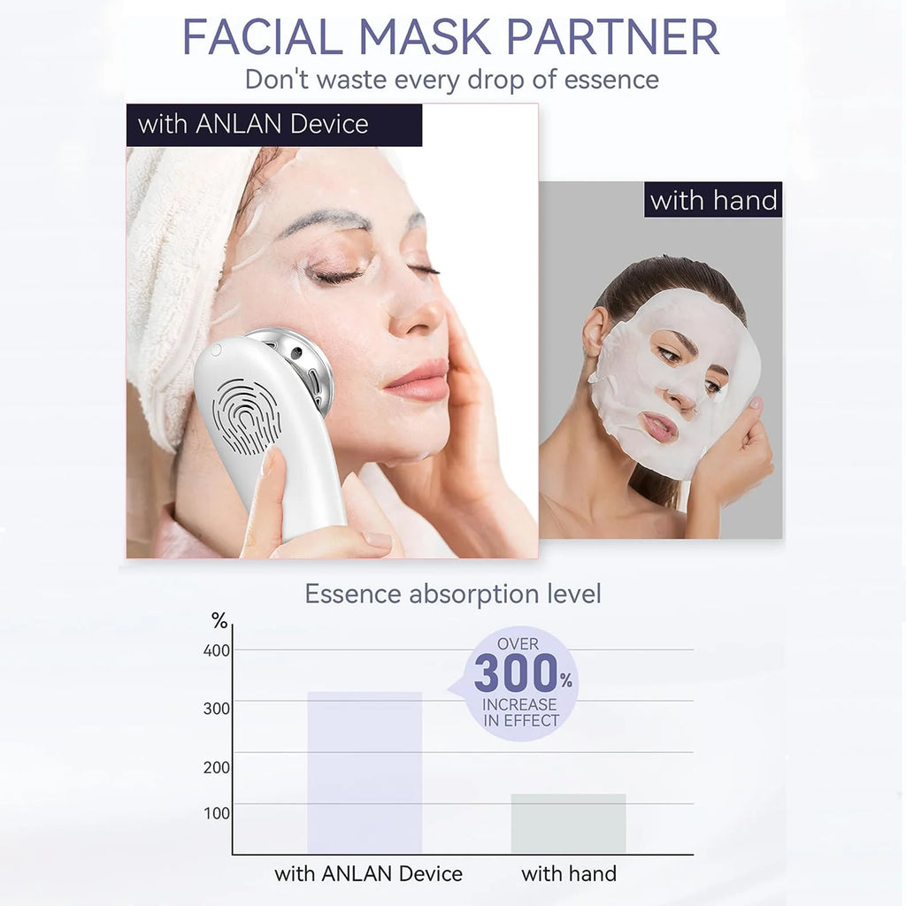 ANLAN Professional Hot & Cold Facial Massager with EMS – Advanced Skin Rejuvenation Device
