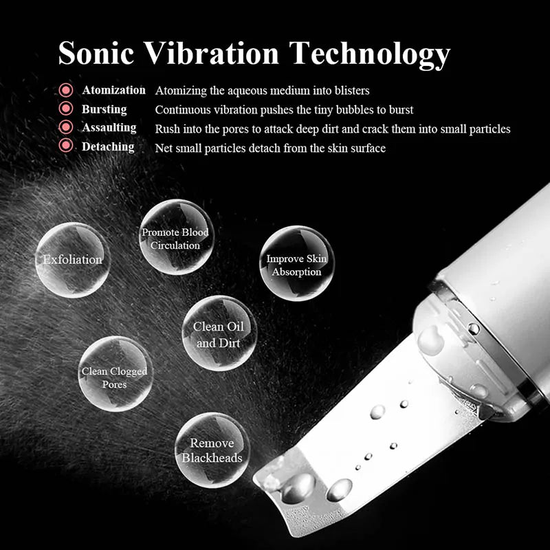 Ultrasonic Skin Scrubber – Deep Cleansing Blackhead Removal & Face Lifting