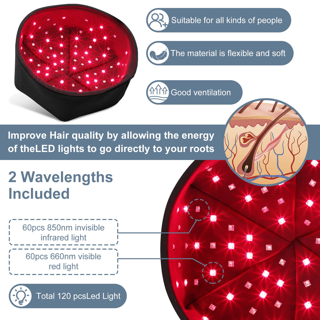 Red Light Therapy Cap for Hair Growth & Scalp Care
