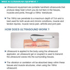 1 MHz Ultrasound Physiotherapy Device