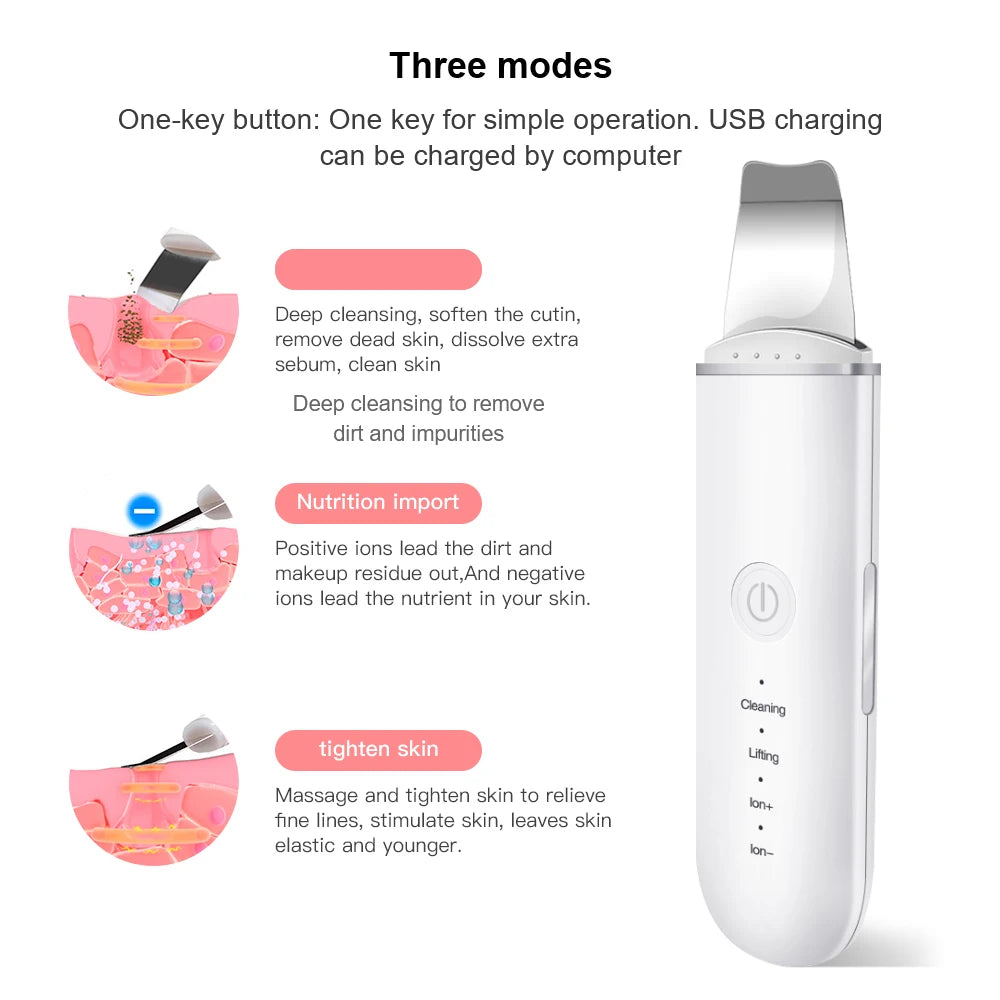 Ultrasonic Skin Scrubber – Deep Cleansing Blackhead Removal & Face Lifting