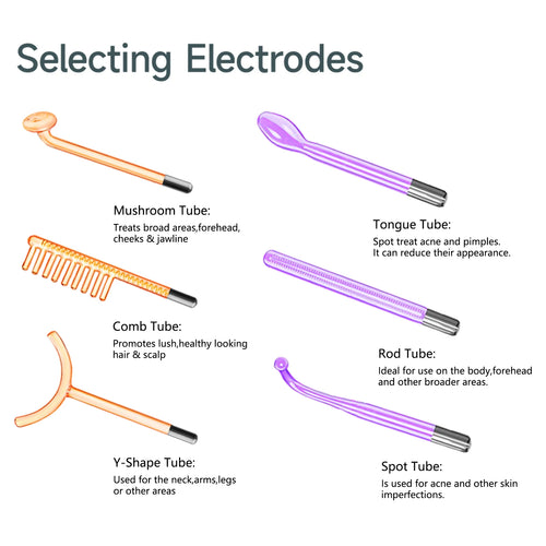 6 in 1 High Frequency Facial Wand Skin Therapy