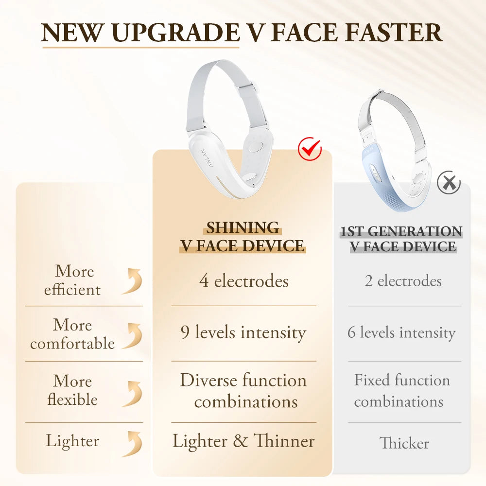 ANLAN Facial Lifting Device: EMS Slimming & Light Therapy