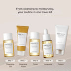 Centella Korean Travel Kit - 5 Step Daily Care Miniature Set